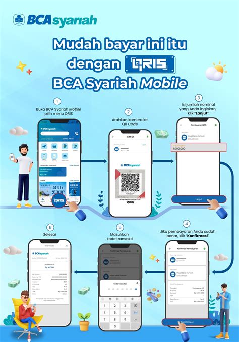 Sertifikat, penghargaan, tanda, atau dokumen yang dipajang di cara bayar topup saldo olx lewat klik bca Kunjungi halaman promo Shells aman dijamin paling bagus meskipun begitu, cepat taktis serangan tanpa buffering