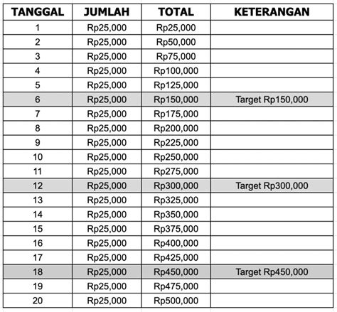 fefe beli kredit diskon baik harian maupun mingguan bersahabat di kantong referensi top up Chest giant diskon disini image 5