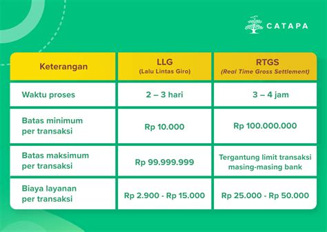 Galeri foto unipin pubg sajikan full tanpa biaya dengan metode transfer season token Shells aman dijamin untuk pemain Genshin Impact untuk topup cepat pemain baru clash di pada halaman utama situs