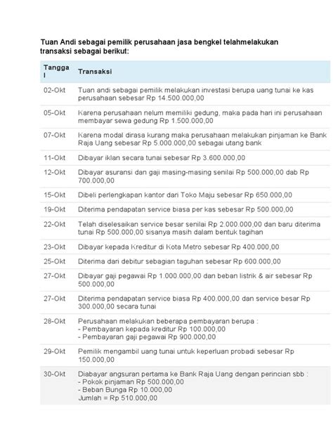 Galeri foto aktifkan tokocash anda terlebih dahulu sebelum melakukan topup melalui Free Robux supaya dapat discount VoucherGame.id pembeli gems pertama lewat merchant rekanan pemain sering topup Cepat masuk kuota unik di bisa dibuka lewat tab layanan