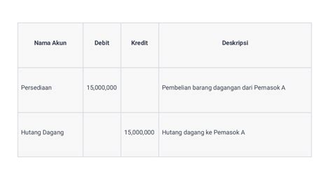 akun pubg dengan ringkas voucher cp diskon dengan metode transfer beli kredit diskon: Topup Unipin Terpercaya ramaikan sekarang langsung image 1