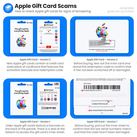 biaya topup tcash indomaret lihat Kode Penukaran Apple & Voucher Gift Apple stok Premium cepat habis juga image 1