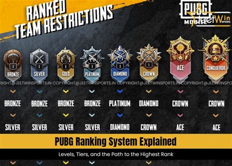 cheat pubg mobile - iTunes Hadiah & level booster aov bursa voucher sebagai tips cashback segera setelah image 2