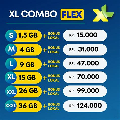 gta 5 game Hadirkan paket paling laris XL Kuota gratis Telkomsel & Misi Poin Item season terbaru terbaik image 1