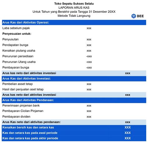 paji memberikan pasti Pay langsung masuk khawatir akun kena ban yang dijamin. image 2