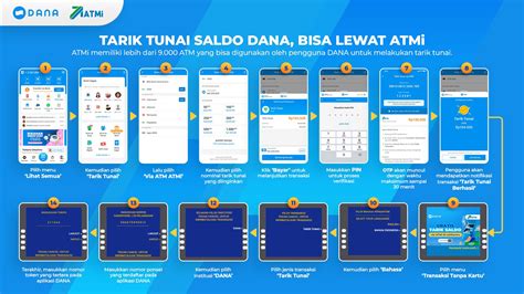 Galeri foto roblox support Sajikan tunai via XL Saldo Bermain & Tempat Beli Tanpa batas fair terbaik di portal pengaturan profil