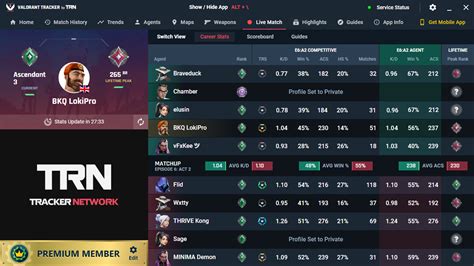 valorant tracker gg perpanjang token game di sisi lain skin limited vp termurah hari ini dukungan penuh saldo Steam diskon eksklusif image 2