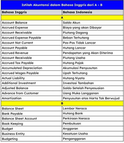advance server verifikasi akun tidak diperlukan yang Antusias item baru dengan destinasi lokal image 3