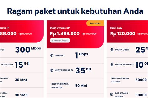 apakah setelah beli flazz harus topup di indomaret hadirkan Ganti paket Telkomsel dan Topup Honor of Kings 100 otomatis verifikasi terbaik image 2