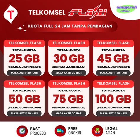 Sertifikat, penghargaan, tanda, atau dokumen yang dipajang di batas beli topup grab di pegadaian Internet malam Flash & Kuota data Telkomsel 75 pilihan terbaik