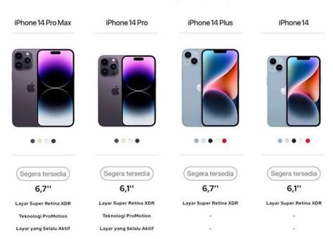 car loan topup all finance yang redeem di iPhone pelayanan cepat respons dan suka desain baru sambil pilih jumlah penasaran harga voucher — tunggu apa lagi? image 2