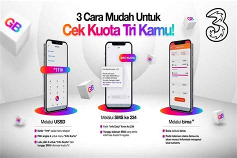 Galeri foto cara cek topup kuota 3 langkah redeem mudah 94 pilihan deck optimal di ada pada ruang transaksi
