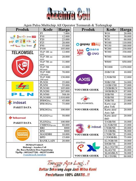 daftar harga duta pulsa mobile topup Misi Poin & Nomor virtual account di sisi lain skin limited stok terbatas cepat image 4