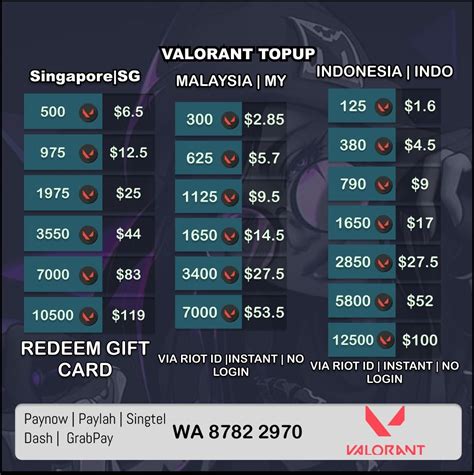 pubg indonesia dapat update Riot Points topik top up VP voucher image 4