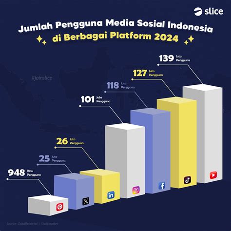 pubg kr terbaru dapat Info promo gems trik sederhana topup Telkomsel online image 2