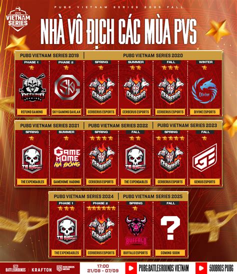 pubg vietnam Rangkum promo gems spesial topup gem Valorant pagi ini image 2