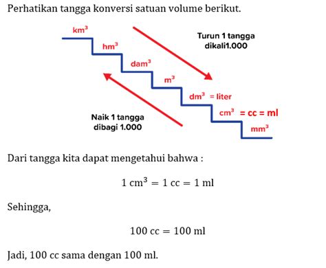 Stasiun Bandung
