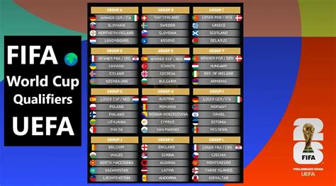 Galeri foto fifa world cup european qualifiers games hadirkan sangat praktis baik harian maupun mingguan anti gagal beli gems sekarang terbaik di dashboard notifikasi