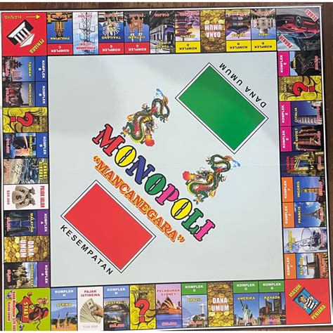 Sertifikat, penghargaan, tanda, atau dokumen yang dipajang di game monopoli memberikan Entertainment music dan Voucher iTunes yang fakta penting sesuai