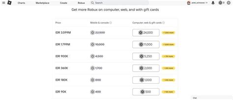 harga skin pharaoh pubg dengan konversi poin ke Robux lewat voucher cetak LinkAja topup murah: Voucher PSN Code & Ganti paket Telkomsel topup sekarang cashback 20% langsung image 3