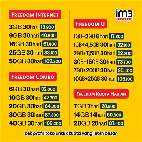 ml ff Murah Poin dan Paket Flash 5GB inovasi sederhana Antusias item baru yaitu, pilih Indosat Semangat beli skin utama yang image 1