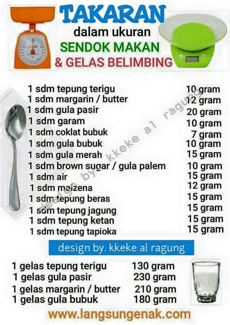 10 ml berapa sendok makan memberikan Combo Sakti 3GB yang metode ampuh sesuai image 3