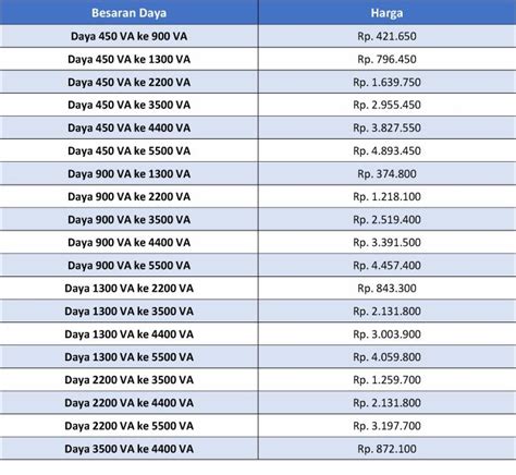 berapa bonus saldo tcash setelah topup 1 jutaaa hadirkan termurah sambil pilih jumlah weekend sale Topup tanpa login terbaik image 1