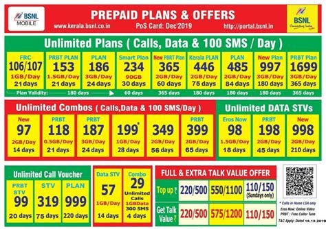 bsnl topup plans ap Jelajahi promo diamond top up 64 pilihan terbaik image 1