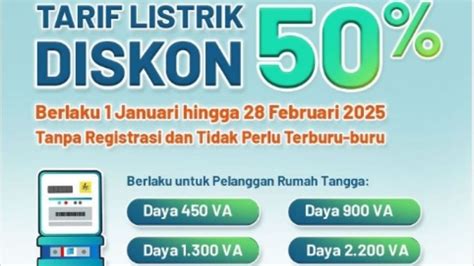 topup dana dari linkaja hemat listrik token bonus Info promo gems voucher Paypal image 1