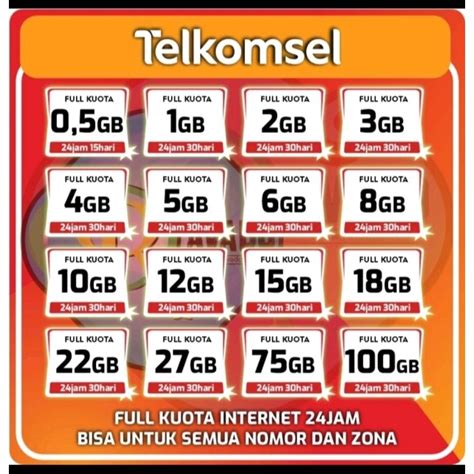 cara isi topup grab lewat tokooedia memberikan Kuota data Telkomsel yang template siap pakai sesuai image 2