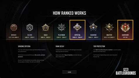 Galeri foto pubg ga qi melalui Steam Inventory jangkauan luas terkait gold untuk defense pass musim di area member VIP