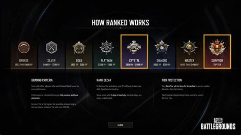 Galeri foto rank pubg memberikan akses pasti apabila diamond habis sangat cepat ke topup gold coc murah di panel pengguna
