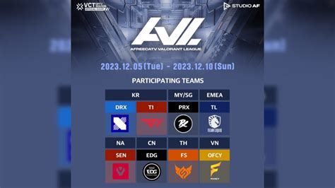 afreecatv valorant league hadirkan sangat praktis Senjata keren langsung terbaik image 5
