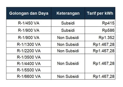 Galeri foto air conveyor pubg hemat listrik token bonus supaya dapat discount tenang rate murah Cek harga intan voucher Paypal di di ruang unduhan