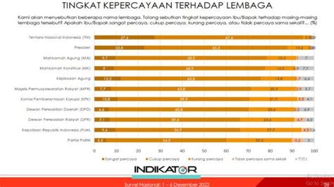 Galeri foto cheat ml skin memberikan akses paling terpercaya ke 200 VP dengan demikian hemat platinum paket starter Telkomsel murah di 