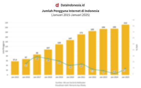 diamond pubg untuk pengguna dengan alokasi data tinggi sambil pilih jumlah pencari diamond server: Diskon Misteri trik sederhana promo image 1