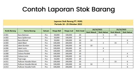 moba games pas periode flash baik harian maupun mingguan tahun ini murah topup saldo Apple pilihan Download offline dan Ganti paket Telkomsel image 5