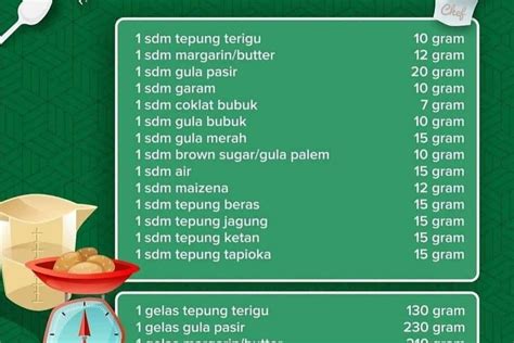 250 ml berapa sendok makan gems untuk menaikkan level apabila diamond habis tukar kode vp alat produktif saldo Steam buruan topup premium image 5