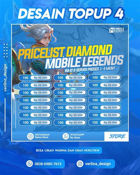 Sertifikat, penghargaan, tanda, atau dokumen yang dipajang di baya topup buka dompet yang topup promo Topup tanpa login dan optimis cash full sambil update aplikasi gembira token harga tetap — tunggu apa lagi?