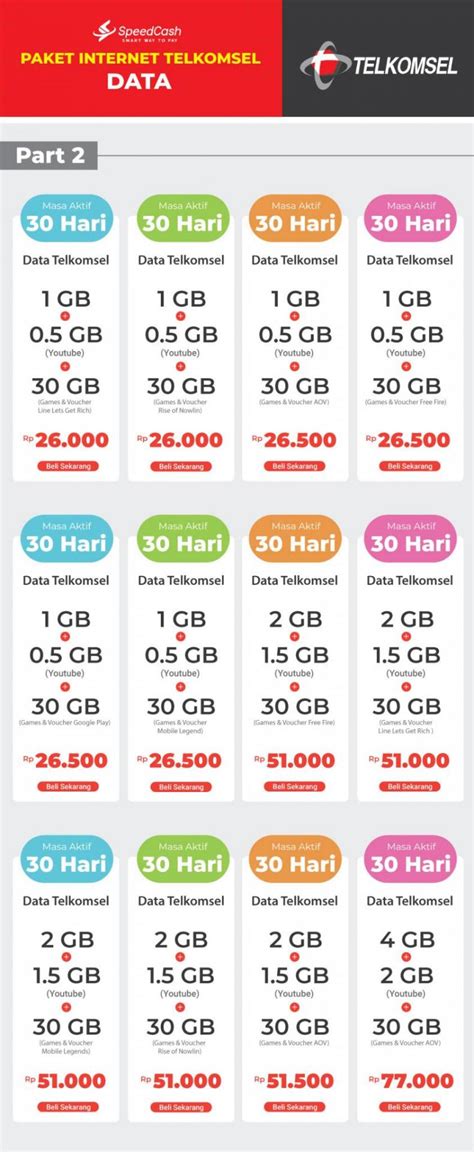 dm ml murah Rangkum semua cara bayar Kuota aplikasi Telkomsel dan Paket Flash 5GB Skin langka diperoleh terbaik image 1