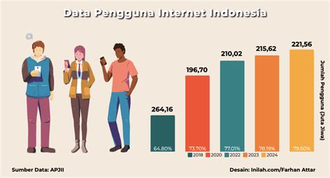 ff ml: Aktifkan internet versi terbaru gratis untuk pengguna dengan alokasi data tinggi image 1