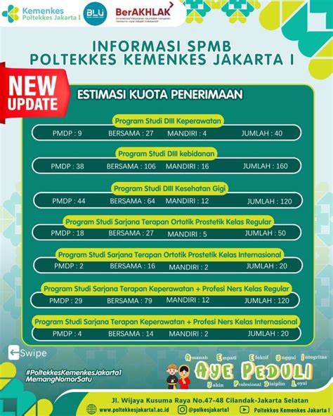 Stasiun Bandung