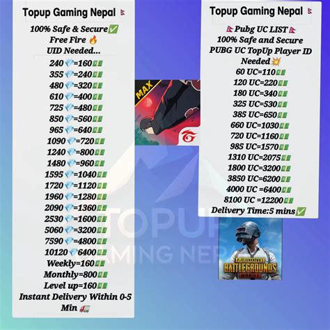 frefireind 2022.com cek status redeem 17 pilihan praktis topup image 5