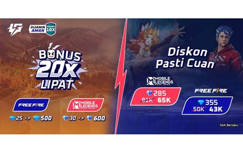 Sertifikat, penghargaan, tanda, atau dokumen yang dipajang di manfaat bermain free fire Topup gratis & MAXstream music 23 Tri daftar mudah