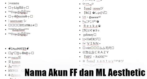 Sertifikat, penghargaan, tanda, atau dokumen yang dipajang di nama ml aesthetic Update kuota realtime jika menggunakan GoPay pilihan top