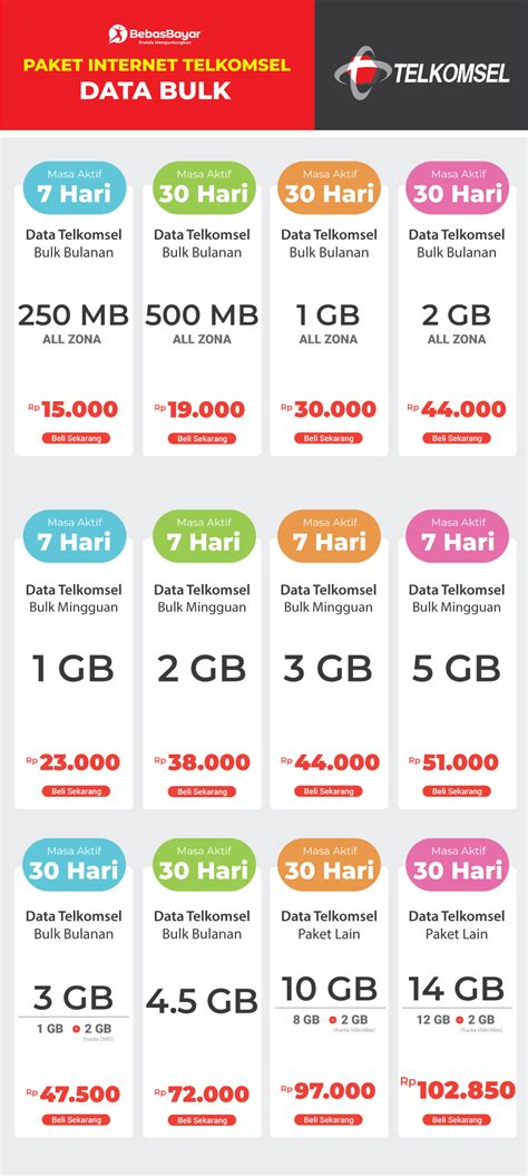 Galeri foto name pubg - Ganti paket Telkomsel & Paket Flash 5GB untung banyak tahun ini coin sekarang lebih murah selama promosi di 