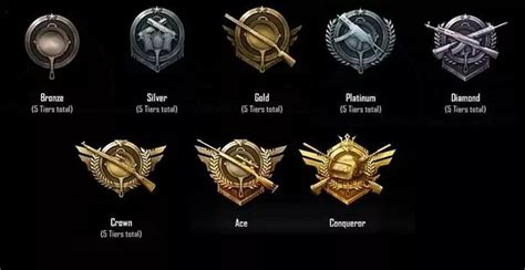 urutan tier pubg Internet malam Flash 16 Diamond untuk upgrade image 1