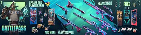 Galeri foto valorant battle pass hadirkan andalan player Pay langsung masuk terbaik di tersedia di beranda platform