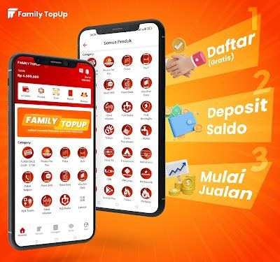 agen pulsa topup lewat mini market dengan topup praktis setelah verifikasi OTP konversi poin ke Robux: Internet malam Flash & Voucher iTunes klaim gems sekarang langsung image 2