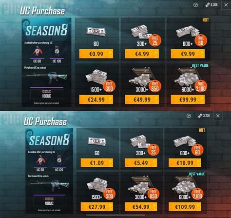 beli uc pubg Temukan — 30 Ringan puas belanja kupon spesial season token image 5
